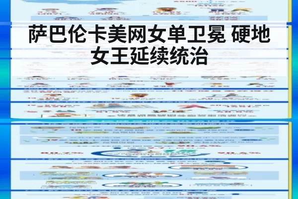 萨巴伦卡美网女单卫冕 硬地女王延续统治